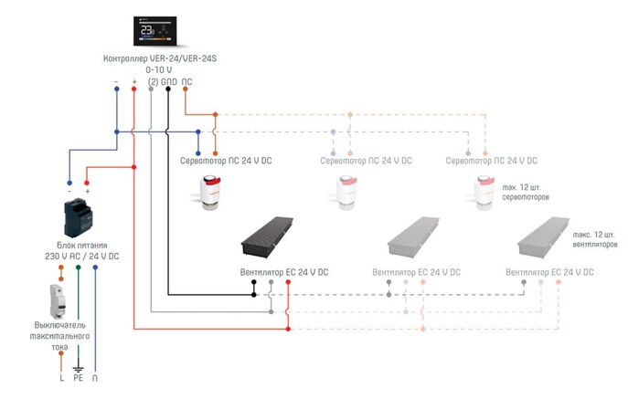 Verano VKN5 схема подключение