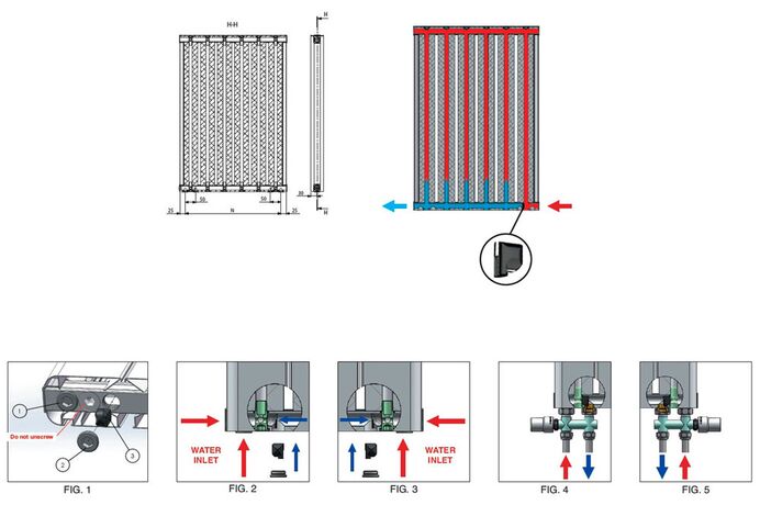 Global Sebino подключение