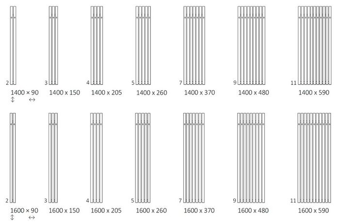 Размерный ряд Terma ROLO HANGER E