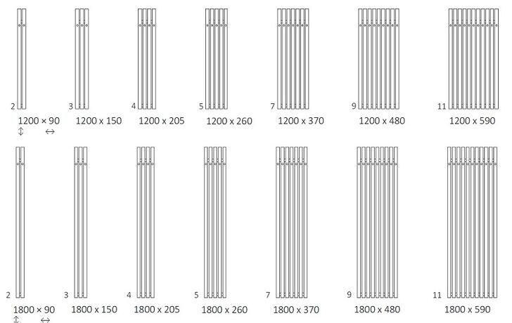 Розміри радіатора Rolo Hanger