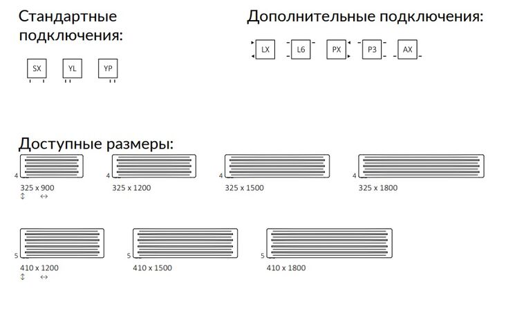 Terma Aero H размеры
