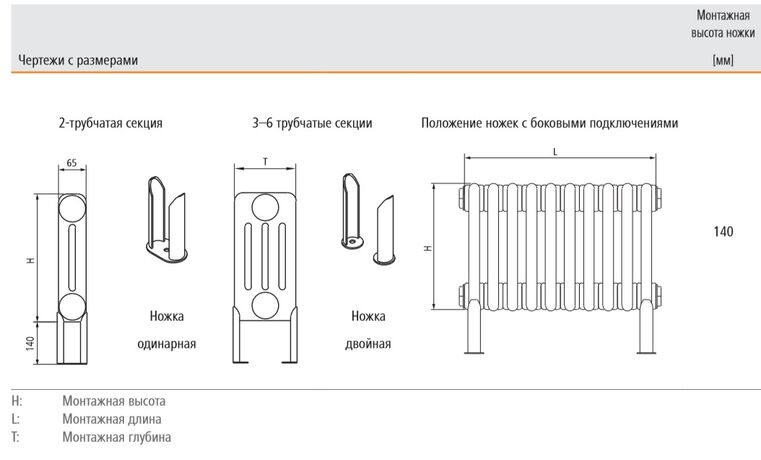 Ножки Arbonia приварные