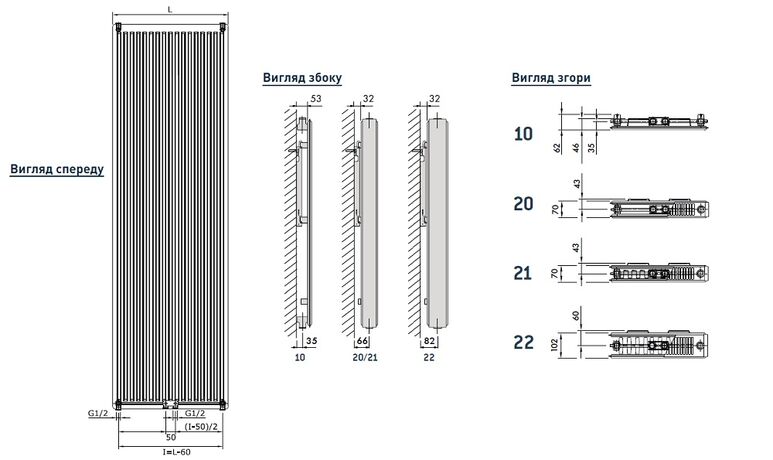 DeLonghi Vertical Panel PRV