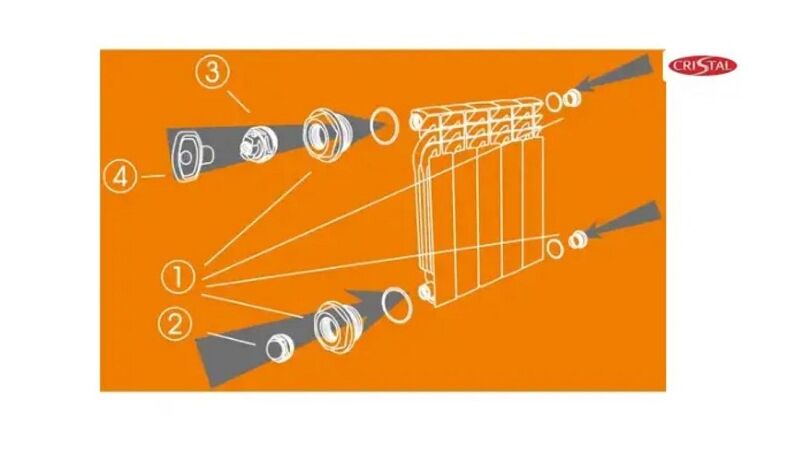 Комплект футорок для секційного радіатора CRISTAL NR-2011