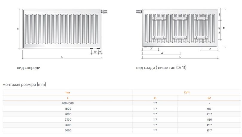 Purmo Ventil Compact монтажні розміри